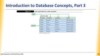 Introduction to Database Concepts, Part 3
New Perspectives on Microsoft Access 2013 335
 