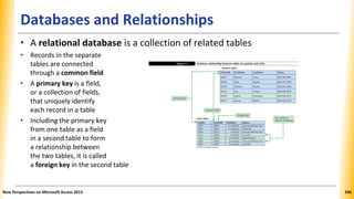 Databases and Relationships
• A relational database is a collection of related tables
• Records in the separate
tables are connected
through a common field
• A primary key is a field,
or a collection of fields,
that uniquely identify
each record in a table
• Including the primary key
from one table as a field
in a second table to form
a relationship between
the two tables, it is called
a foreign key in the second table
New Perspectives on Microsoft Access 2013 336
 