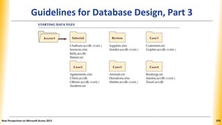 Guidelines for Database Design, Part 3
New Perspectives on Microsoft Access 2013 379
 