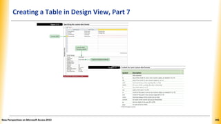 Creating a Table in Design View, Part 7
Symbol Description
/ date separator
d day of the month in one or two numeric digits, as needed (1 to 31
dd day of the month in two numeric digits (01 to 31)
ddd first three letters of the weekday (Sun to Sat)
dddd full name of the weekday (Sunday to Saturday)
w day of the week (1 to 7)
ww week of the year (1 to 53)
m month of the year in one or two numeric digits, as needed (1 to 12)
mm month of the year in two numeric digits (01 to 12)
mmm first three letters of the month (Jan to Dec)
mmmm full name of the month (January to December)
yy last two digits of the year (01 to 99)
yyyy full year (0100 to 9999)
New Perspectives on Microsoft Access 2013 391
 