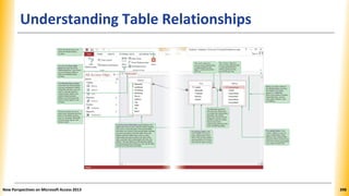 Understanding Table Relationships
New Perspectives on Microsoft Access 2013 398
 