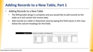 Adding Records to a New Table, Part 1
Invoice Num. Visit ID Invoice Date Invoice Invoice Item Invoice Paid
Amount
35801 1527 11/10/2015 $100.00 Office visit Yes
35818 1536 11/18/2015 $100.00 Office visit Yes
35885 1570 01/12/2016 $85.00 Pharmacy No
35851 1550 12/02/2015 $85.00 Pharmacy No
• Adding Records to a New Table
• The Billing table design is complete and you would like to add records to the
table so it will contain the invoice data
• Add records to a table in Datasheet view by typing the field values in the rows
below the column headings for the fields
New Perspectives on Microsoft Access 2013 399
 