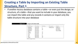 Creating a Table by Importing an Existing Table
Structure, Part 1
Field Name Data Type Field Size Description Caption
PatientID Short Text 5 Primary Key Patient ID
LastName Short Text 25 Last Name
FirstName Short Text 20 First Name
BirthDate Date/Time Date of Birth
Phone Short Text 14
Address Short Text 35
City Short Text 25
State Short Text 2
Zip Short Text 10
Email Short Text 50
• If another Access database contains a table—or even just the design, or
structure, of a table—that you want to include in your database, you
can import the table and any records it contains or import only the
table structure into your database
New Perspectives on Microsoft Access 2013 405
 