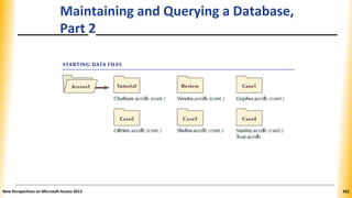 Maintaining and Querying a Database,
Part 2
New Perspectives on Microsoft Access 2013 422
 