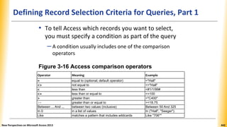 Defining Record Selection Criteria for Queries, Part 1
• To tell Access which records you want to select,
you must specify a condition as part of the query
–A condition usually includes one of the comparison
operators
Figure 3-16 Access comparison operators
Operator Meaning Example
= equal to (optional; default operator) ="Hall"
<> not equal to <>"Hall"
< less than <#1/1/99#
<= less than or equal to <=100
> greater than >"C400"
>= greater than or equal to >=18.75
Between ... And ... between two values (inclusive) Between 50 And 325
In 0 in a list of values In ("Hall", "Seeger")
Like matches a pattern that includes wildcards Like "706*"
New Perspectives on Microsoft Access 2013 442
 