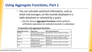 Using Aggregate Functions, Part 1
• You can calculate statistical information, such as
totals and averages, on the records displayed in a
table datasheet or selected by a query
– Use the Access Aggregate functions which perform
arithmetic operations on selected records in a database
Frequently used aggregate functions
Aggregate Function Determines Data Types Supported
Average Average of the field values
for the selected records
AutoNumber, Currency, Date/Time, Number
Count Number of records selected AutoNumber, Currency, Date/Time, Long Text,
Number, OLE Object, Short Text, Yes/No
Maximum Highest field value for the
selected records
AutoNumber, Currency, Date/Time, Number,
Short Text
Minimum Lowest field value for the
selected records
AutoNumber, Currency, Date/Time, Number,
Short Text
Sum Total of the field values for
the selected records
AutoNumber, Currency, Date/Time, Number
New Perspectives on Microsoft Access 2013 458
 