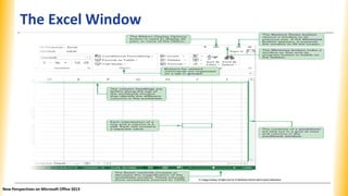 The Excel Window
New Perspectives on Microsoft Office 2013
 