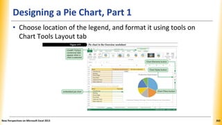Designing a Pie Chart, Part 1
• Choose location of the legend, and format it using tools on
Chart Tools Layout tab
New Per...