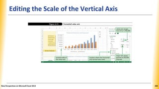 Editing the Scale of the Vertical Axis
New Perspectives on Microsoft Excel 2013 284
 
