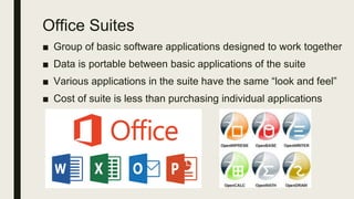 Office Suites
■ Group of basic software applications designed to work together
■ Data is portable between basic applicatio...