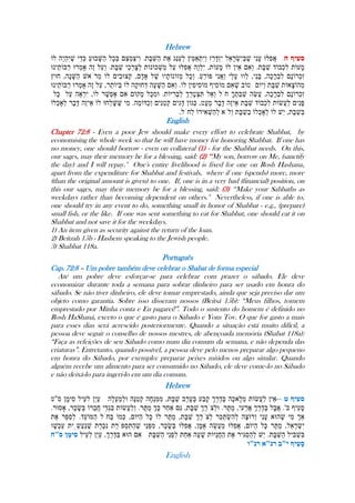 Hebrew
.
English
Chapter 72:8 - Even a poor Jew should make every effort to celebrate Shabbat, by
economising the whole week so that he will have money for honoring Shabbat. If one has
no money, one should borrow - even on collateral (1) - for the Shabbat needs. On this,
our sages, may their memory be for a blessing, said: (2) „„My son, borrow on Me, (sanctify
the day) and I will repay.'' One's entire livelihood is fixed for one on Rosh Hashana,
apart from the expenditure for Shabbat and festivals, where if one (spends) more, more
(than the original amount is given) to one. If, one is in a very bad (financial) position, on
this our sages, may their memory be for a blessing, said: (3) „„Make your Sabbaths as
weekdays rather than becoming dependent on others.'' Nevertheless, if one is able to,
one should try in any event to do, something small in honor of Shabbat - e.g., (prepare)
small fish, or the like. If one was sent something to eat for Shabbat, one should eat it on
Shabbat and not save it for the weekdays.
1) An item given as security against the return of the loan.
2) Beitzah 15b - Hashem speaking to the Jewish people.
3) Shabbat 118a.
Português
Cap. 72:8 – Um pobre também deve celebrar o Shabat de forma especial
Até um pobre deve esforçar-se para celebrar com prazer o sábado. Ele deve
economizar durante toda a semana para sobrar dinheiro para ser usado em honra do
sábado. Se não tiver dinheiro, ele deve tomar emprestado, ainda que seja preciso dar um
objeto como garantia. Sobre isso disseram nossos (Beitsá 15b): “Meus filhos, tomem
emprestado por Minha conta e Eu pagarei!”. Todo o sustento do homem é definido no
Rosh HaShaná, exceto o que é gasto para o Sábado e Yom Tov. O que for gasto a mais
para esses dias será acrescido posteriormente. Quando a situação está muito difícil, a
pessoa deve seguir o conselho de nossos mestres, de abençoada memória (Shabat 118a):
“Faça as refeições de seu Sábado como num dia comum da semana, e não dependa das
criaturas”. Entretanto, quando possível, a pessoa deve pelo menos preparar algo pequeno
em honra do Sábado, por exemplo: preparar peixes miúdos ou algo similar. Quando
alguém recebe um alimento para ser consumido no Sábado, ele deve come-lo no Sábado
e não deixá-lo para ingeri-lo em um dia comum.
Hebrew
----
---
English
 