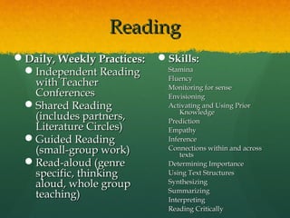 Reading
Daily, Weekly Practices:   Skills:
 Independent Reading         Stamina
                              Fluency
  with Teacher                Monitoring for sense
  Conferences                 Envisioning
 Shared Reading              Activating and Using Prior
                                  Knowledge
  (includes partners,         Prediction
  Literature Circles)         Empathy
 Guided Reading              Inference
  (small-group work)          Connections within and across
                                  texts
 Read-aloud (genre           Determining Importance
  specific, thinking          Using Text Structures
  aloud, whole group          Synthesizing
                              Summarizing
  teaching)                   Interpreting
                              Reading Critically
 