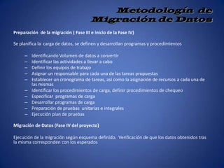 Preparar y realizar el inicio del proyecto.