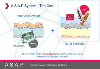 A.S.A.P System - The Core

                            Inner Acceleration



                                                                         +
                                                                                       Outer Perfection


                                          A.S.A.P system works simultaneously for our Inner and Outer skin.
                                                         Instantly Beautifying our skin cells.


A.S.A.P
Accelerated Skin Augmentation and Perfection System
                                                      Bringing Salon Technology To Home
 