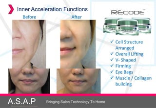 Inner Acceleration Functions
                      Before                                        After



                                                                                           Cell Structure
                                                                                            Arranged
                                                                                           Overall Lifting
                                                                                           V- Shaped
                                                                                           Firming
                                                                                           Eye Bags
                                                                                           Muscle / Collagen
                                                                                            building


A.S.A.P
Accelerated Skin Augmentation and Perfection System
                                                      Bringing Salon Technology To Home
 