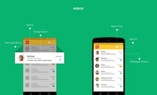 Asap casestudy - UX / UI Design for Corporate Instant Messaging Mobile ...