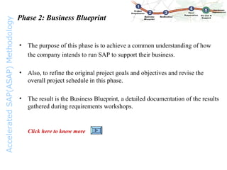 Phase 2: Business Blueprint The purpose of this phase is to achieve a common understanding of how  the company intends to run SAP to support their business.  Also, to refine the original project goals and objectives and revise the overall project schedule in this phase.  The result is the Business Blueprint, a detailed documentation of the results gathered during requirements workshops.  Click here to know more  Accelerated SAP(ASAP) Methodology 
