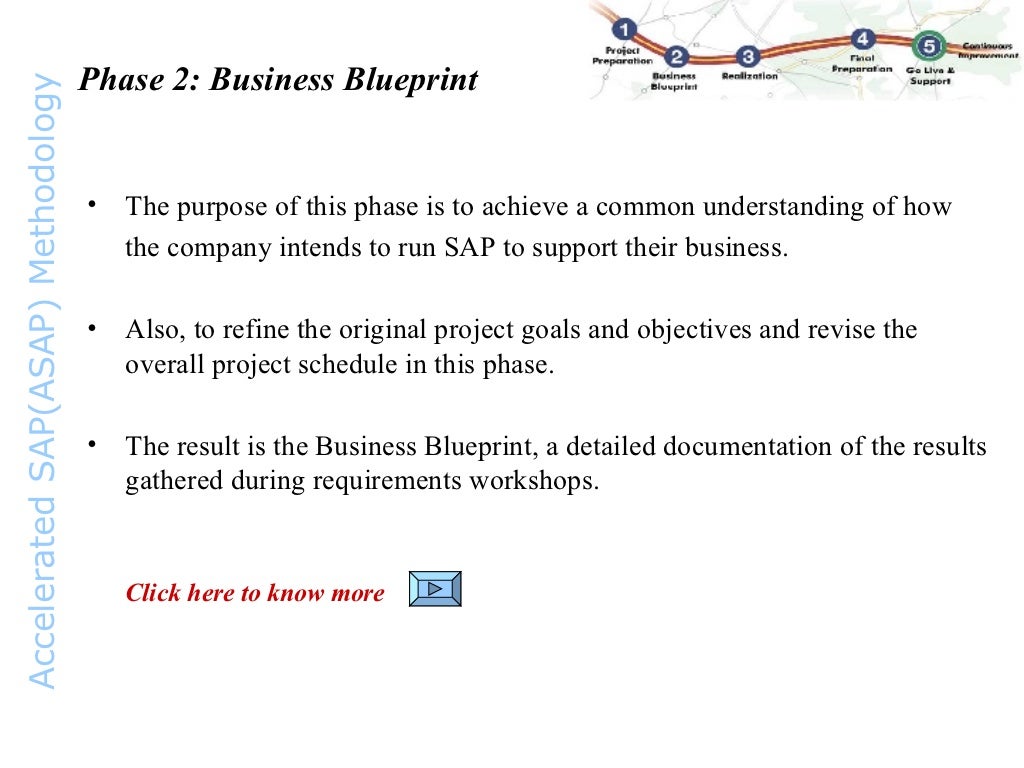 Asap Methodology Definition – ASAP Methodology: SAP Implementation ...