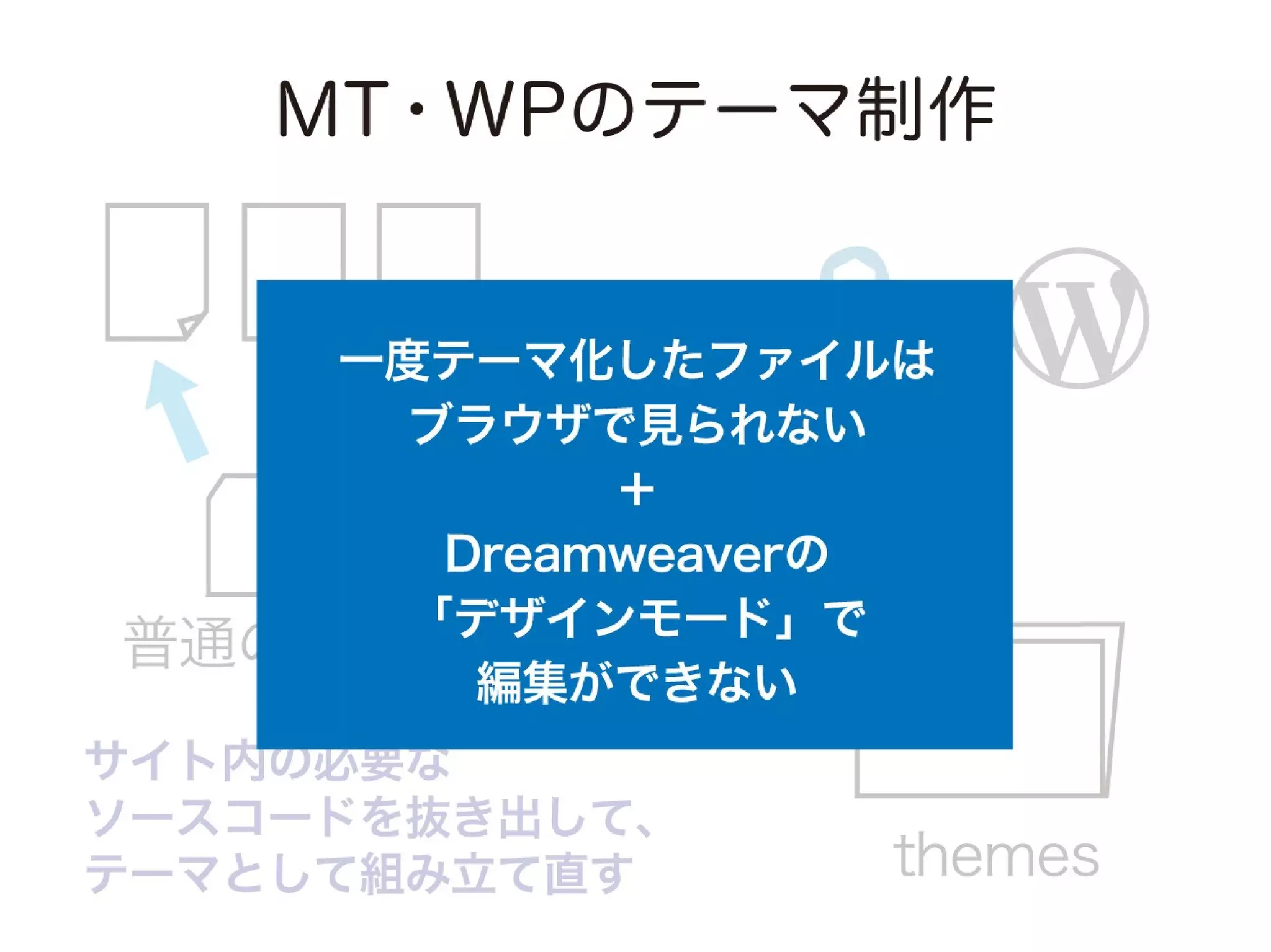 a-sap 01セッション「まずは導入！a-blog cmsにおすすめの案件と注意点」