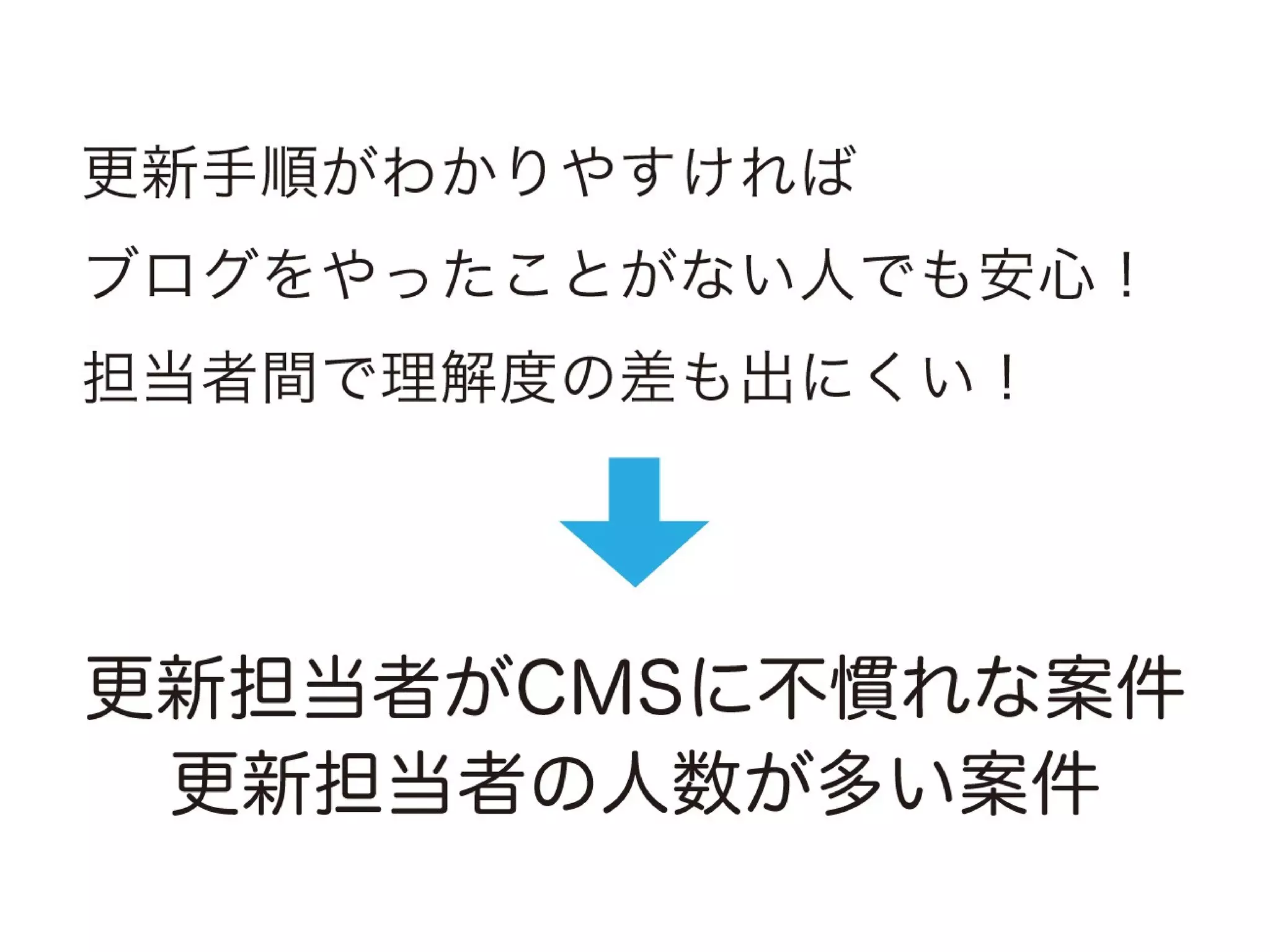a-sap 01セッション「まずは導入！a-blog cmsにおすすめの案件と注意点」