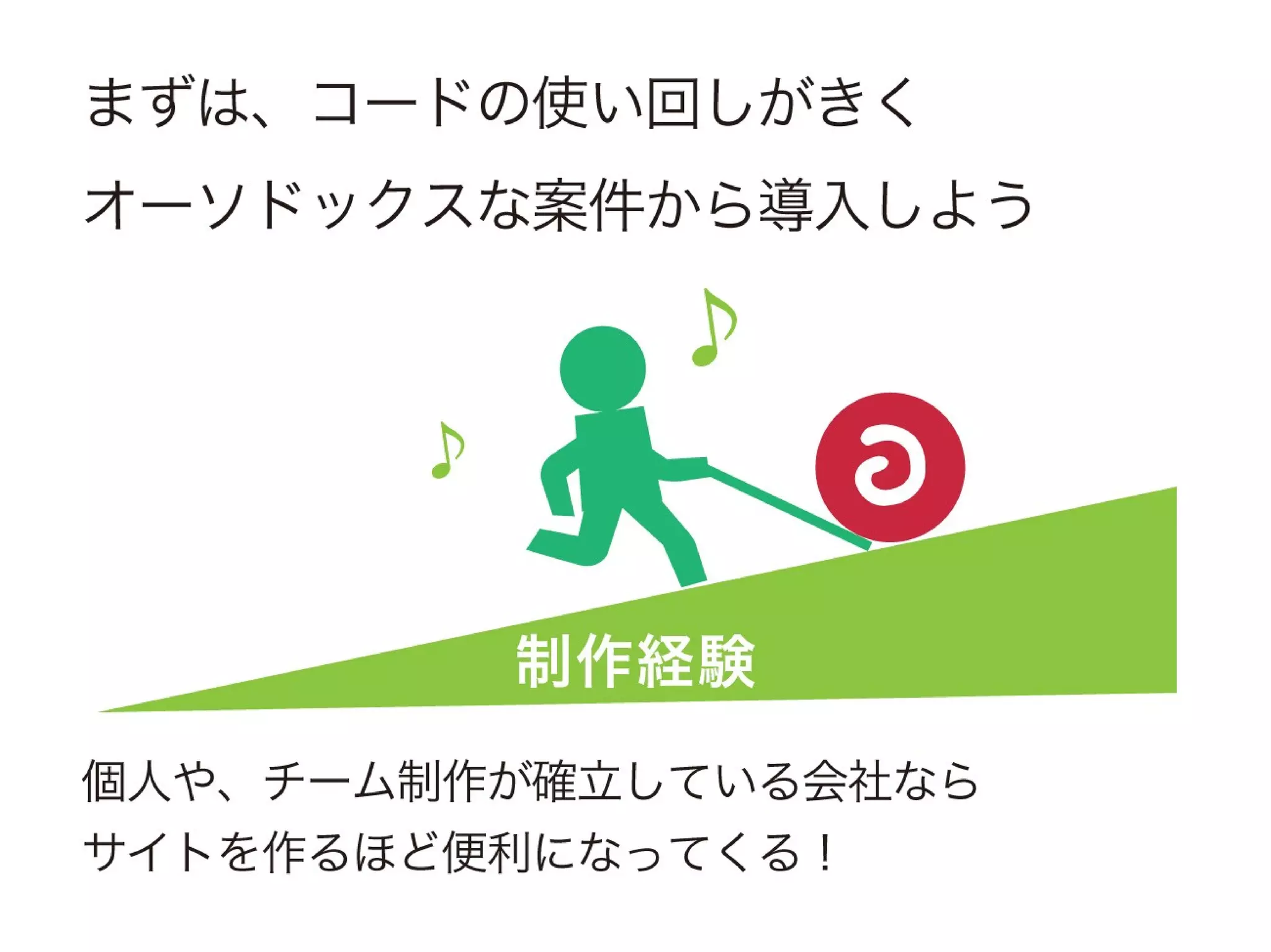 a-sap 01セッション「まずは導入！a-blog cmsにおすすめの案件と注意点」