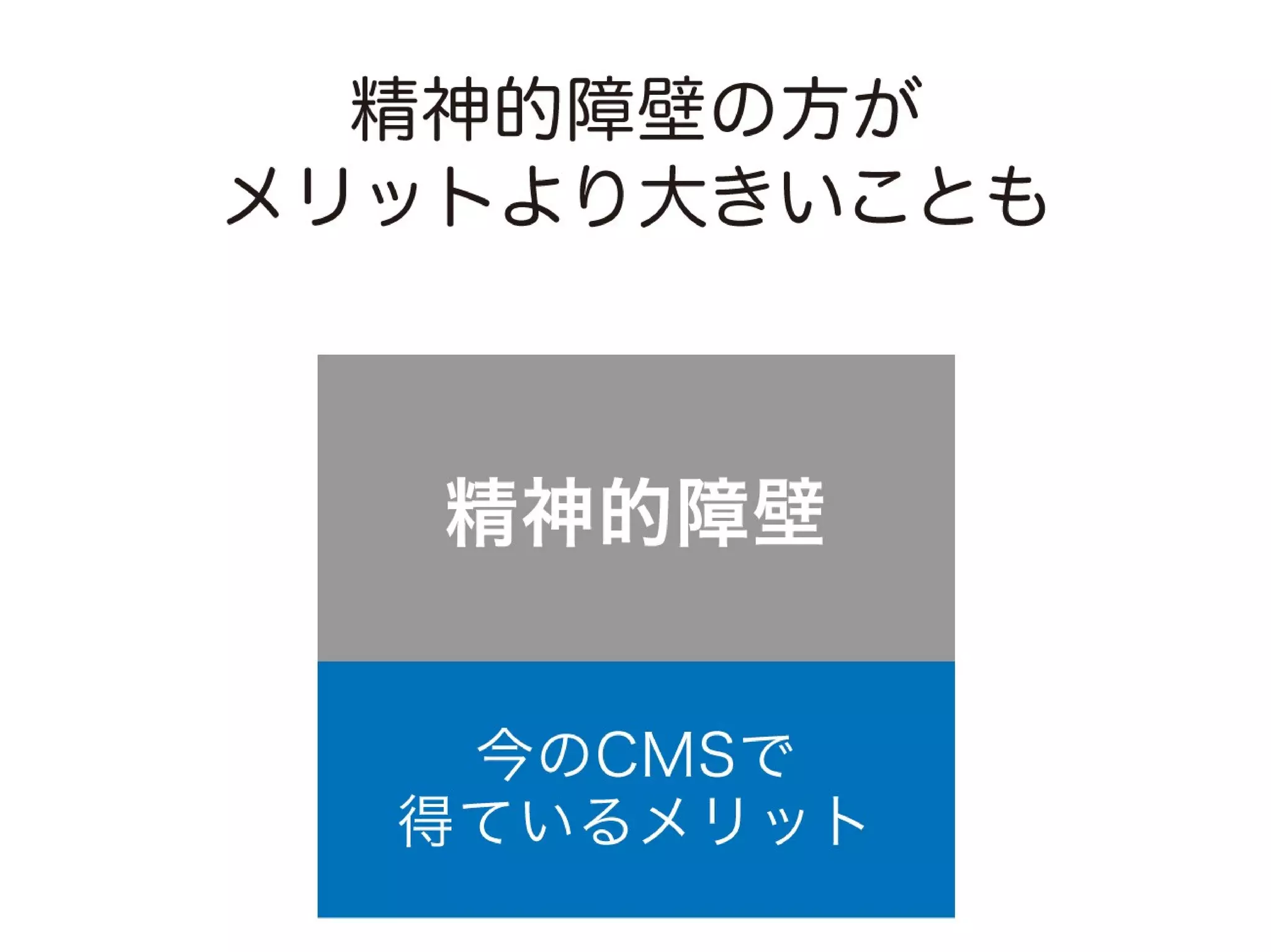 a-sap 01セッション「まずは導入！a-blog cmsにおすすめの案件と注意点」