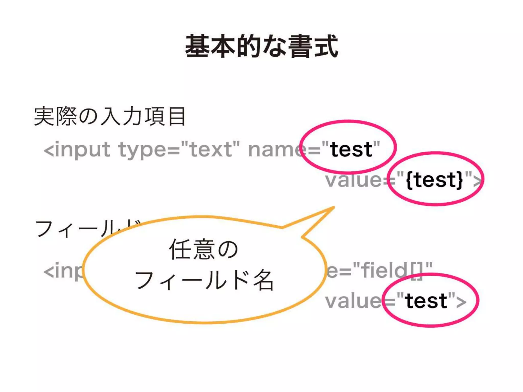 a-sap04「ちょっとすごい！a-blog cmsのカスタムフィールド」