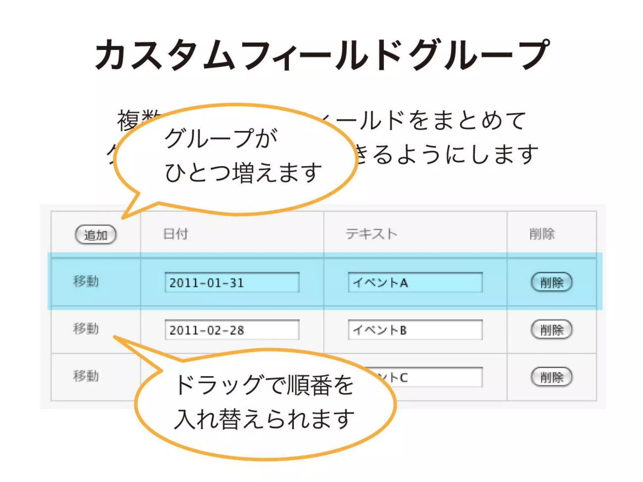 a-sap04「ちょっとすごい！a-blog cmsのカスタムフィールド」