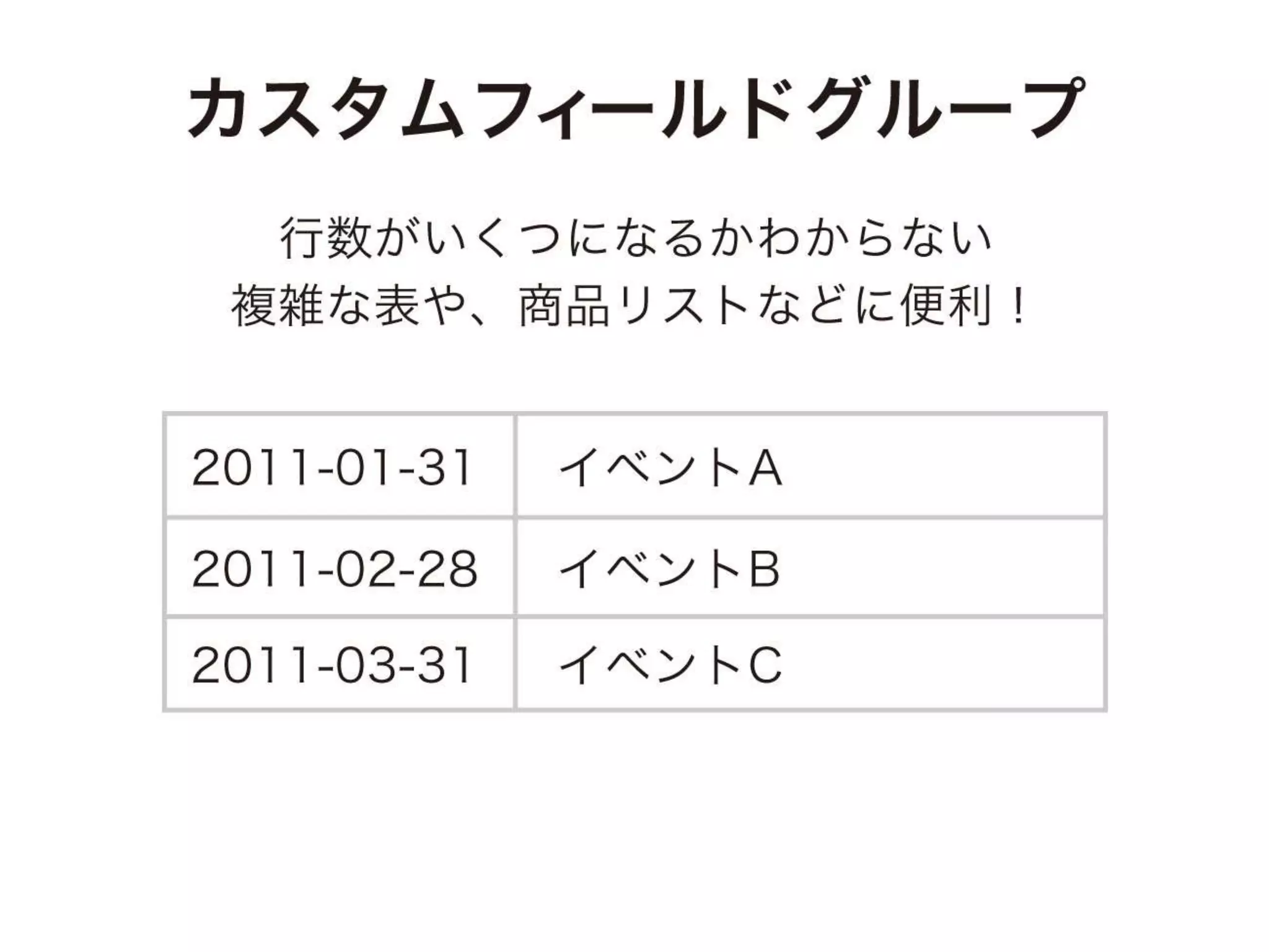 a-sap04「ちょっとすごい！a-blog cmsのカスタムフィールド」