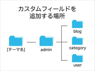 カスタムフィールドを
     追加する場所

                   blog



[テーマ名]   admin   category



                   user
 