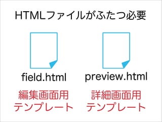 HTMLファイルがふたつ必要




ﬁeld.html   preview.html
 編集画面用       詳細画面用
テンプレート      テンプレート
 