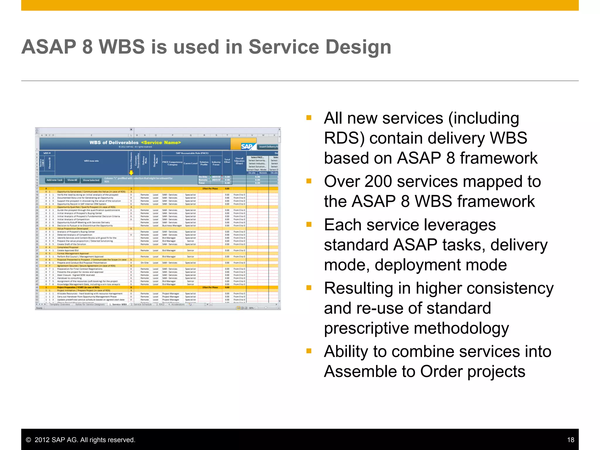 ASAP 8 WBS is used in Service Design


                                       All new services (including
                                        RDS) contain delivery WBS
                                        based on ASAP 8 framework
                                       Over 200 services mapped to
                                        the ASAP 8 WBS framework
                                       Each service leverages
                                        standard ASAP tasks, delivery
                                        mode, deployment mode
                                       Resulting in higher consistency
                                        and re-use of standard
                                        prescriptive methodology
                                       Ability to combine services into
                                        Assemble to Order projects


© 2012 SAP AG. All rights reserved.                                        18
 