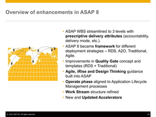 Overview of enhancements in ASAP 8


                                       ASAP WBS streamlined to 3 levels with
                                        prescriptive delivery attributes (accountability,
                                        delivery mode, etc.).
                                       ASAP 8 became framework for different
                                        deployment strategies – RDS, A2O, Traditional,
                                        Agile.
                                       Improvements in Quality Gate concept and
                                        templates (RDS + Traditional)
                                       Agile, iRise and Design Thinking guidance
                                        built into ASAP
                                       Operate phase aligned to Application Lifecycle
                                        Management processes
                                       Work Stream structure refined
                                       New and Updated Accelerators



© 2012 SAP AG. All rights reserved.                                                     20
 