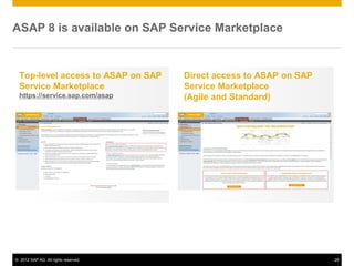ASAP 8 is available on SAP Service Marketplace


  Top-level access to ASAP on SAP     Direct access to ASAP on SAP
  Service Marketplace                 Service Marketplace
  https://service.sap.com/asap        (Agile and Standard)




© 2012 SAP AG. All rights reserved.                                  28
 