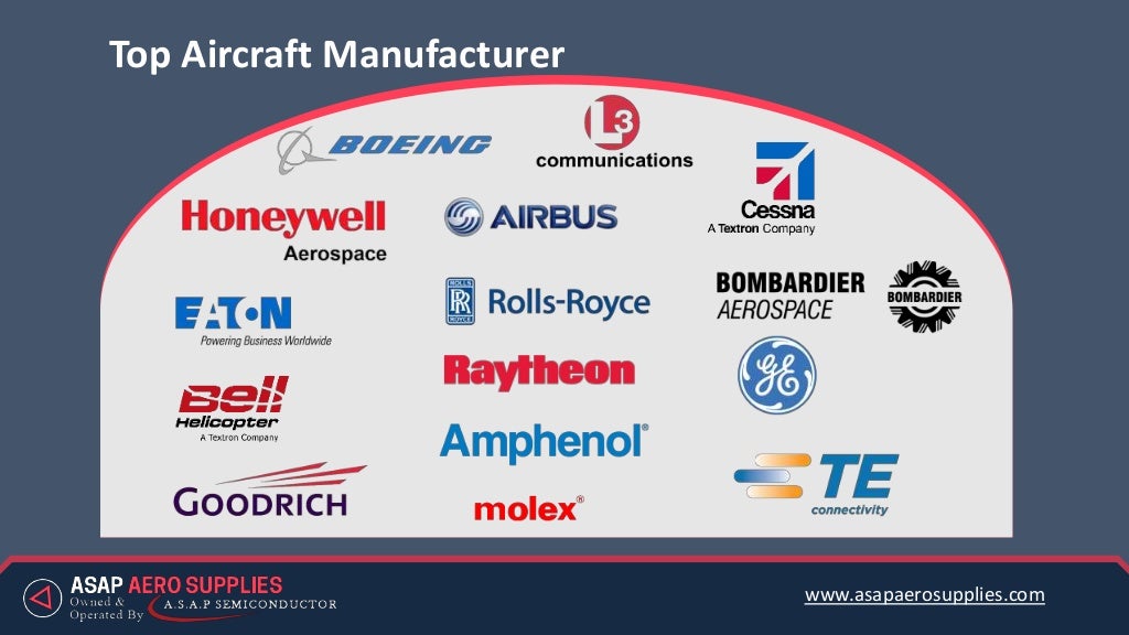 Reliable Source of Aircraft Parts ASAP Aero Supplies