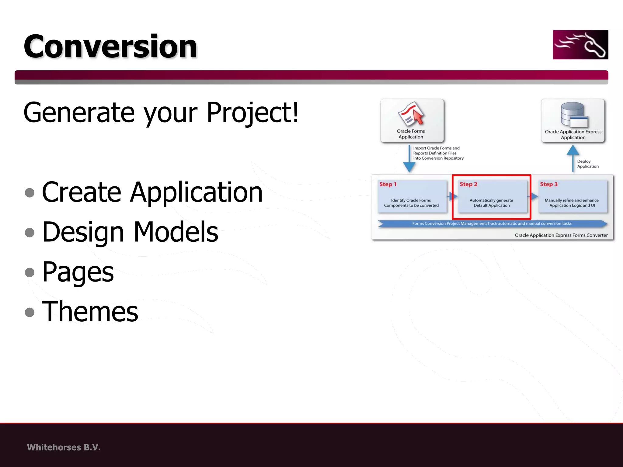 ConversionGenerate your Project!Create ApplicationDesign ModelsPagesThemes