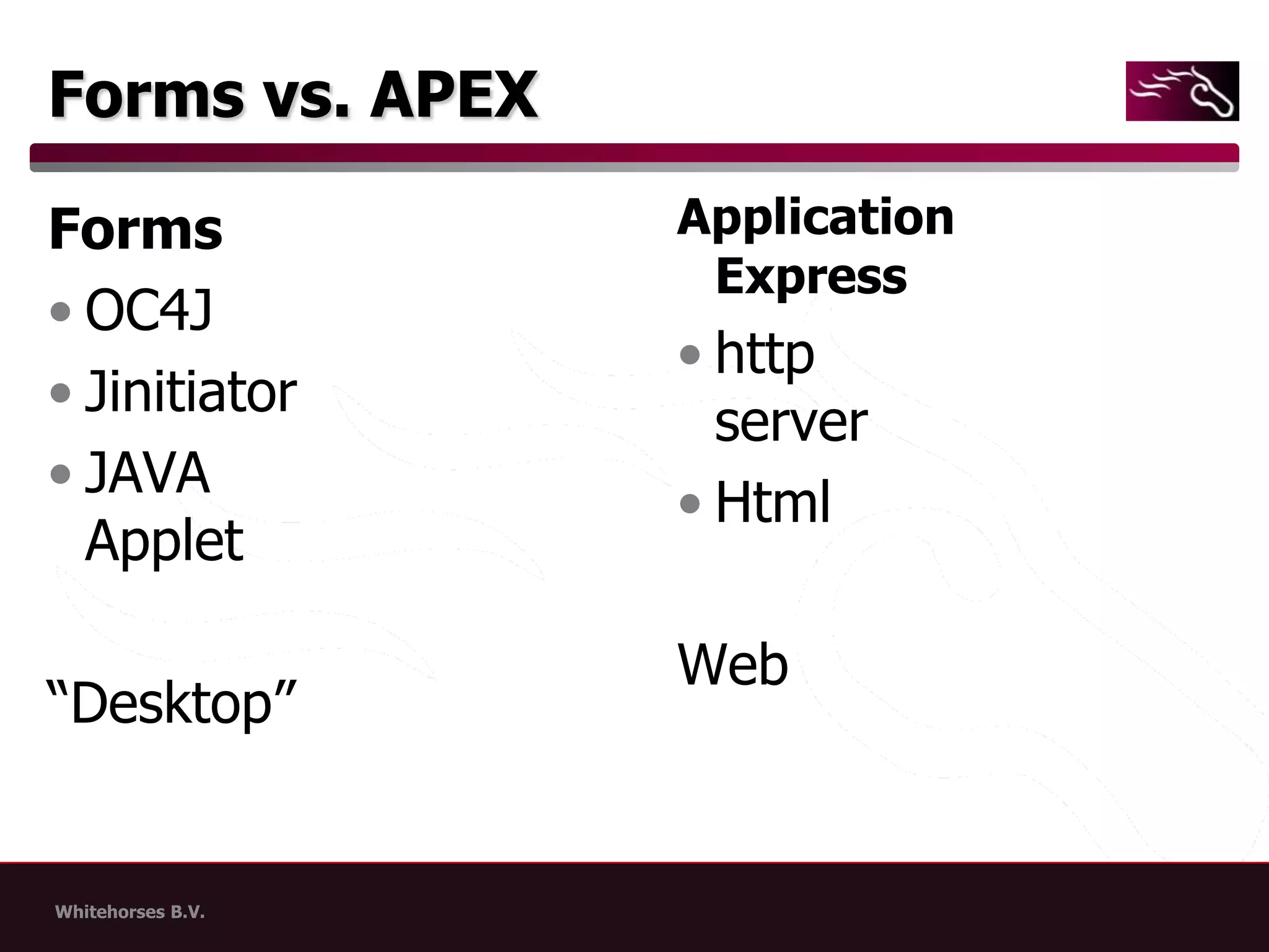 Forms vs. APEXApplication Expresshttp serverHtmlWebFormsOC4JJinitiatorJAVA Applet“Desktop”