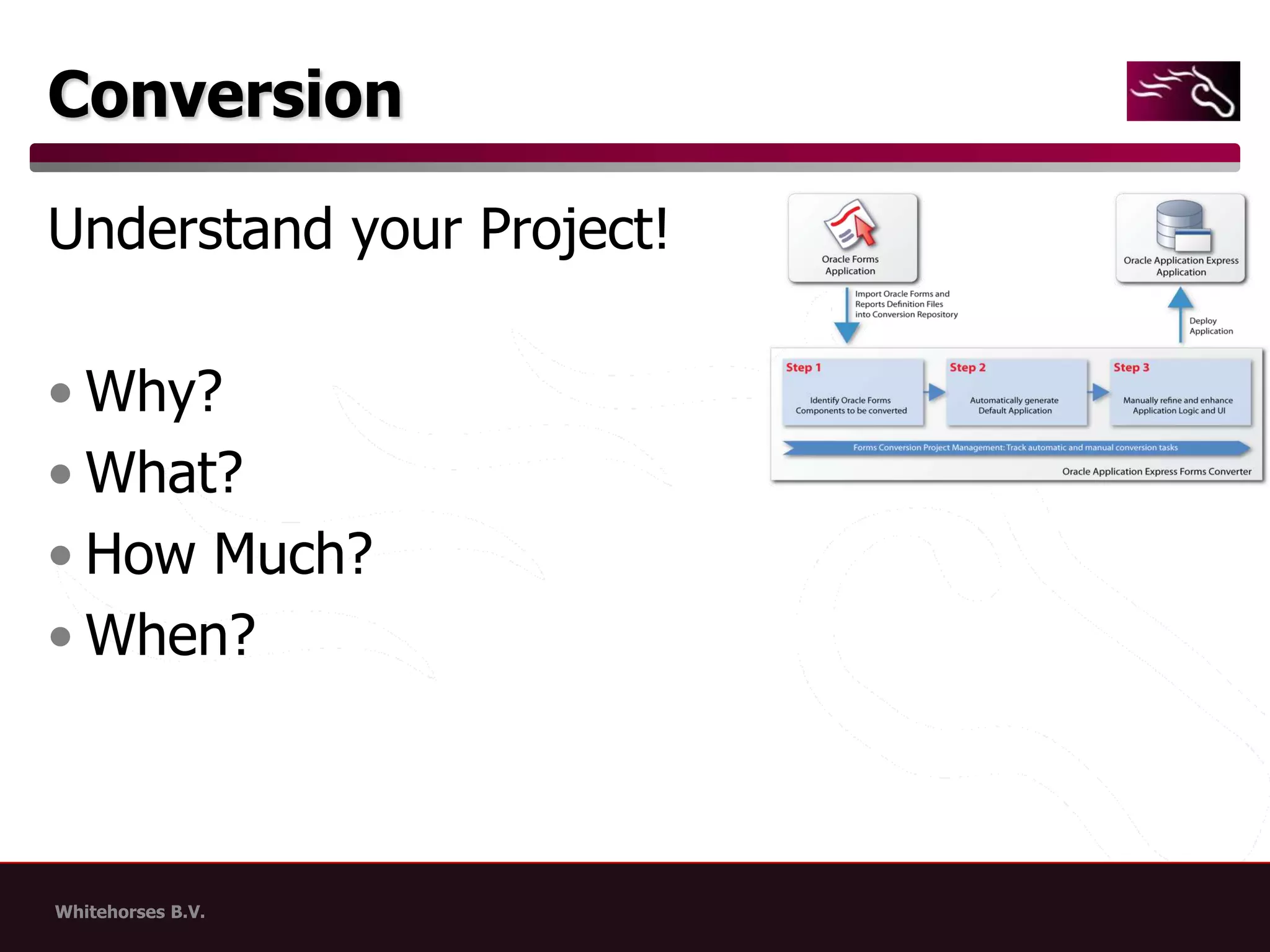 ConversionUnderstand your Project!Why?What?How Much?When?