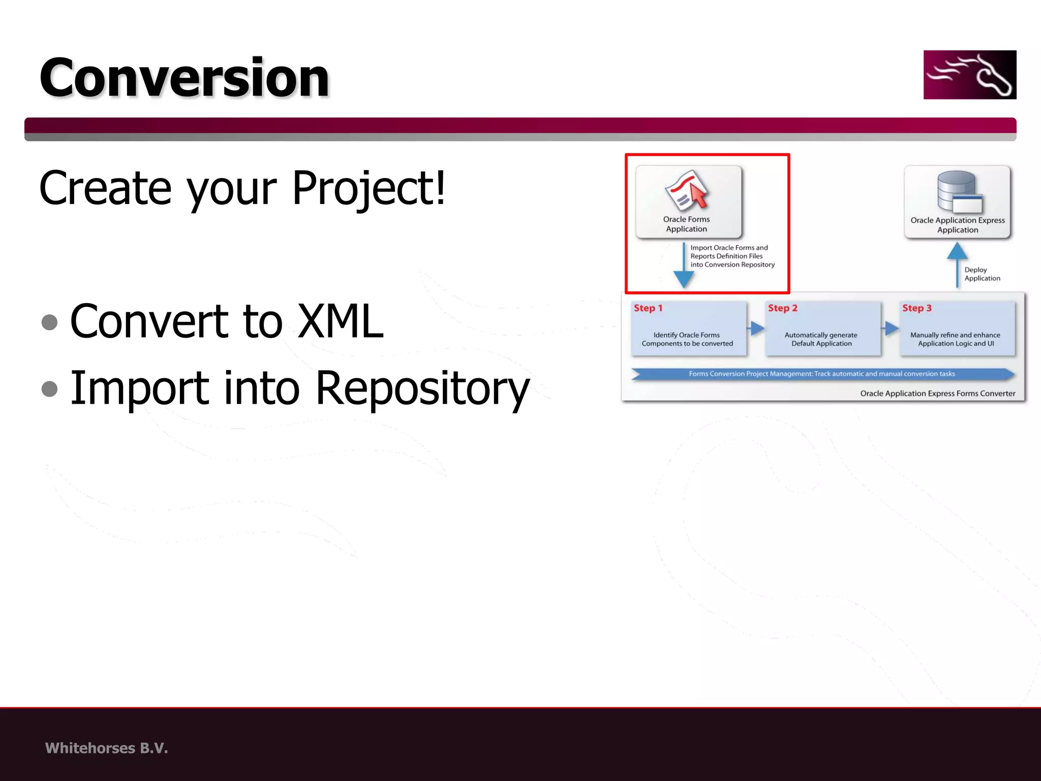 ConversionCreate your Project!Convert to XMLImport into Repository