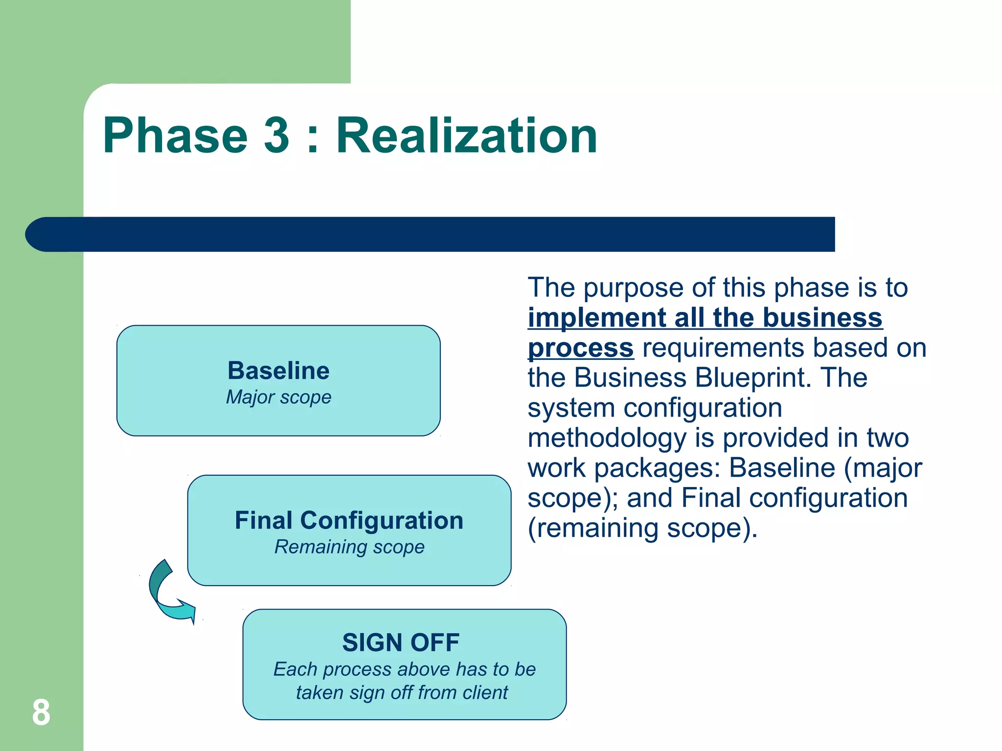 8
Phase 3 : Realization
Baseline
Major scope
Final Configuration
Remaining scope
SIGN OFF
Each process above has to be
taken sign off from client
The purpose of this phase is to
implement all the business
process requirements based on
the Business Blueprint. The
system configuration
methodology is provided in two
work packages: Baseline (major
scope); and Final configuration
(remaining scope).
 
