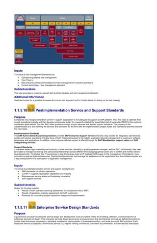 Asap methodology 1st phase- project preparation | PDF