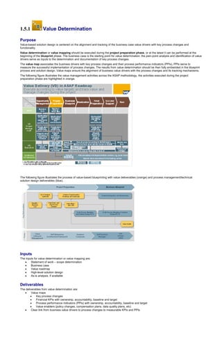 1.5.1 Value Determination
Purpose
Value-based solution design is centered on the alignment and tracking of the business case value drivers with key process changes and
functionality.
Value determination or value mapping should be executed during the project preparation phase, or at the latest it can be performed at the
beginning of the blueprint phase. The business case is the starting point for value determination, the pain-point analysis and identification of value
drivers serve as inputs to the determination and documentation of key process changes.
The value map associates the business drivers with key process changes and their process performance indicators (PPIs), PPIs serve to
measure the successful implementation of process changes. The results from value determination should be then fully embedded in the blueprint
process and solution design. Value maps ensure the alignment of business value drivers with the process changes and its tracking mechanisms.
The following figure illustrates the value management activities across the ASAP methodology, the activities executed during the project
preparation phase are highlighted in orange.
The following figure illustrates the process of value-based blueprinting with value deliverables (orange) and process management/technical
solution design deliverables (blue).
Inputs
The inputs for value determination or value mapping are:
 Statement of work – scope determination
 Business case
 Value roadmap
 High-level solution design
 As-is analysis, if available
Deliverables
The deliverables from value determination are:
 Value maps
 Key process changes
 Financial KPIs with ownership, accountability, baseline and target
 Process performance indicators (PPIs) with ownership, accountability, baseline and target
 Value enablers (policy changes, compensation plans, data quality plans, etc)
 Clear link from business value drivers to process changes to measurable KPIs and PPIs
 
