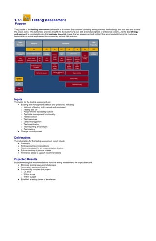 1.7.1 Testing Assessment
Purpose
The purpose of the testing assessment deliverable is to assess the customer’s existing testing process, methodology, and tool sets and to initial
the project plans. This deliverable provides insight into the customer’s as-is skill at conducting tests of enterprise systems. As the test strategy
and approach is completed during the business blueprint phase, the test assessment will highlight the work needed to bring the customer’s
testing skills up to the level needed to successfully test the SAP solution.
Inputs
The inputs for the testing assessment are:
 Existing test management artifacts and processes, including:
o Methods of testing, both manual and automated
o Testing tool set
o Requirements traceability tool set
o Test data management functionality
o Test execution
o Test resources
o Defect management
o Test coordination
o Test reporting and analysis
o Test metrics
 Change control process
Deliverables
The deliverables for the testing assessment report include:
 Summary
 Findings and recommendations
 Recommendation for an implementation timeline
 Future roadmap in various phases
 Reference slides to support recommendations
Expected Results
By implementing the recommendations from the testing assessment, the project team will:
 Eliminate testing issues and challenges
 Accomplish successful testing
 Successfully complete the project
o On time
o Within scope
o Within budget
 Establish a testing center of excellence
 
