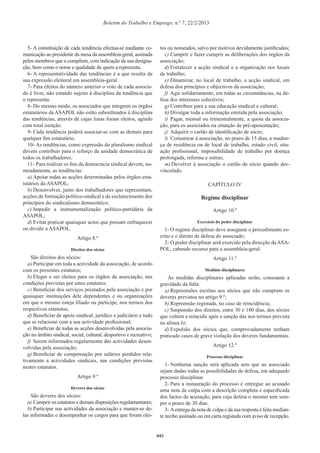 Boletim do Trabalho e Emprego, n.º 7, 22/2/2013
5- A constituição de cada tendência efectua-se mediante co-
municação ao presidente da mesa da assembleia-geral, assinada
pelos membros que a compõem, com indicação da sua designa-
ção, bem como o nome e qualidade de quem a representa.
6- A representatividade das tendências é a que resulta da
sua expressão eleitoral em assembleia-geral.
7- Para efeitos do número anterior o voto de cada associa-
do é livre, não estando sujeito à disciplina da tendência que
o representa.
8- Do mesmo modo, os associados que integrem os órgãos
estatutários da ASAPOL não estão subordinados à disciplina
das tendências, através de cujas listas foram eleitos, agindo
com total isenção.
9- Cada tendência poderá associar-se com as demais para
qualquer ﬁm estatutário.
10- As tendências, como expressão do pluralismo sindical
devem contribuir para o reforço da unidade democrática de
todos os trabalhadores.
11- Para realizar os ﬁns da democracia sindical devem, no-
meadamente, as tendências:
a) Apoiar todas as acções determinadas pelos órgãos esta-
tutários da ASAPOL;
b) Desenvolver, junto dos trabalhadores que representam,
acções de formação político-sindical e de esclarecimento dos
princípios do sindicalismo democrático;
c) Impedir a instrumentalização político-partidária da
ASAPOL;
d) Evitar praticar quaisquer actos que possam enfraquecer
ou dividir a ASAPOL.
Artigo 8.º
Direitos dos sócios
São direitos dos sócios:
a) Participar em toda a actividade da associação, de acordo
com os presentes estatutos;
b) Eleger e ser eleitos para os órgãos da associação, nas
condições previstas por estes estatutos;
c) Beneﬁciar dos serviços prestados pela associação e por
quaisquer instituições dele dependentes e ou organizações
em que o mesmo esteja ﬁliado ou participe, nos termos dos
respectivos estatutos;
d) Beneﬁciar de apoio sindical, jurídico e judiciário e tudo
que se relacione com a sua actividade proﬁssional;
e) Beneﬁciar de todas as acções desenvolvidas pela associa-
ção no âmbito sindical, social, cultural, desportivo e recreativo;
f) Serem informados regularmente das actividades desen-
volvidas pela associação;
g) Beneﬁciar de compensação por salários perdidos rela-
tivamente a actividades sindicais, nas condições previstas
nestes estatutos.
Artigo 9.º
Deveres dos sócios
São deveres dos sócios:
a) Cumprir os estatutos e demais disposições regulamentares;
b) Participar nas actividades da associação e manter-se de-
las informadas e desempenhar os cargos para que foram elei-
tos ou nomeados, salvo por motivos devidamente justiﬁcados;
c) Cumprir e fazer cumprir as deliberações dos órgãos da
associação;
d) Fortalecer a acção sindical e a organização nos locais
de trabalho;
e) Dinamizar, no local de trabalho, a acção sindical, em
defesa dos princípios e objectivos da associação;
f) Agir solidariamente, em todas as circunstâncias, na de-
fesa dos interesses colectivos;
g) Contribuir para a sua educação sindical e cultural;
h) Divulgar toda a informação emitida pela associação;
i) Pagar, mensal ou trimestralmente, a quota da associa-
ção, para os associados na situação de pré-aposentação;
j) Adquirir o cartão de identiﬁcação de sócio;
l) Comunicar à associação, no prazo de 15 dias, a mudan-
ça de residência ou de local de trabalho, estado civil, situ-
ação proﬁssional, impossibilidade de trabalho por doença
prolongada, reforma e outras;
m) Devolver à associação o cartão de sócio quando des-
vinculado.
CAPÍTULO IV
Regime disciplinar
Artigo 10.º
Exercício do poder disciplinar
1- O regime disciplinar deve assegurar o procedimento es-
crito e o direito de defesa do associado;
2- O poder disciplinar será exercido pela direcção da ASA-
POL, cabendo recurso para a assembleia-geral.
Artigo 11.º
Medidas disciplinares
As medidas disciplinares aplicadas serão, consoante a
gravidade da falta:
a) Repreensões escritas aos sócios que não cumpram os
deveres previstos no artigo 9.º;
b) Repreensão registada, no caso de reincidência;
c) Suspensão dos direitos, entre 30 e 180 dias, dos sócios
que voltem a reincidir após a sanção das nos termos prevista
na alínea b);
d) Expulsão dos sócios que, comprovadamente tenham
praticado casos de grave violação dos deveres fundamentais.
Artigo 12.º
Processo disciplinar
1- Nenhuma sanção será aplicada sem que ao associado
sejam dadas todas as possibilidades de defesa, em adequado
processo disciplinar.
2- Para a instauração do processo é entregue ao acusado
uma nota de culpa com a descrição completa e especiﬁcada
dos factos da acusação, para cuja defesa o mesmo tem sem-
pre o prazo de 30 dias.
3- Aentrega da nota de culpa e da sua resposta é feita median-
te recibo assinado ou em carta registada com aviso de recepção.
440
 
