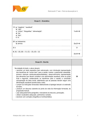 PORTUGUÊS 7.O
ANO – TESTE DE AVALIAÇÃO Nº 1
©Edições ASA | 2019 − Alice Amaro 7
Grupo II – Gramática
1.1. a. “negativa”, “saudável”.
b. “não”.
c. “crítica”, “fotografias”, “alimentação”.
d. “de”.
e. “Isto”.
f. “é”.
……………………………………………………………………………………....................
2.1. a. tivéssemos
b. termos
……………………………………………………………………………………....................
3. b.
……………………………………………………………………………………....................
4. (A) – (6); (B) – (1); (C) – (5); (D) – (3)
1 x 6 = 6
…….....….….
2 x 2 = 4
…….….….....
2
….…….….…
2 x 4 = 8
Grupo III – Escrita
Na redação do texto, o aluno deverá:
– escrever um texto expositivo bem estruturado, com introdução (apresentação
dos benefícios de “comer bem” para a saúde: manter o peso/evitar obesidade,
prevenir doenças cardiovasculares/diabetes), desenvolvimento (apresentação
dos alimentos que devem constituir uma alimentação saudável, entre os quais
fruta e legumes; evidenciando os benefícios para a saúde) e conclusão
(recuperação da ideia inicial, salientando que as pessoas deviam seguir uma
alimentação saudável durante toda a vida).
– cumprir as instruções fornecidas relativamente à tipologia textual e à extensão
do texto;
– produzir um discurso coerente do ponto de vista da informação fornecida, da
progressão textual;
– usar adequadamente parágrafos, marcadores do discurso, pontuação;
– utilizar vocabulário adequado, pertinente e variado;
– escrever com correção ortográfica e morfossintática.
30
 