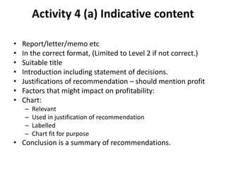 Activity 4 (a) Indicative content
• Report/letter/memo etc
• In the correct format, (Limited to Level 2 if not correct.)
• Suitable title
• Introduction including statement of decisions.
• Justifications of recommendation – should mention profit
• Factors that might impact on profitability:
• Chart:
– Relevant
– Used in justification of recommendation
– Labelled
– Chart fit for purpose
• Conclusion is a summary of recommendations.
 