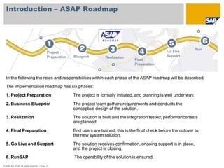 6 Phases Of Asap : Implementation Phases (ASAP Methodology) – WCRUR