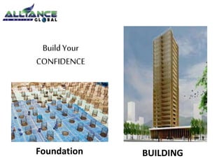 Foundation BUILDING
BuildYour
CONFIDENCE
 