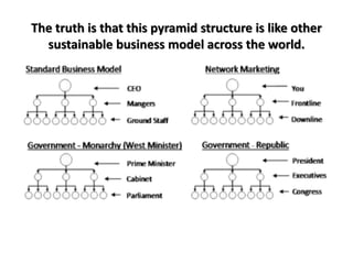 The truth is that this pyramid structure is like other
sustainable business model across the world.
 