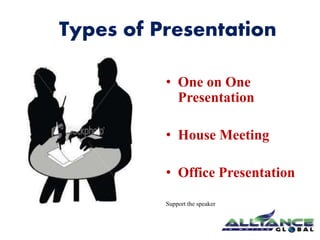 Types of Presentation
• One on One
Presentation
• House Meeting
• Office Presentation
Support the speaker
 